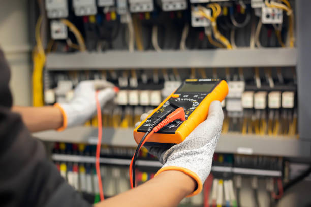 Best Surge Protection Installation  in Plainview, TX